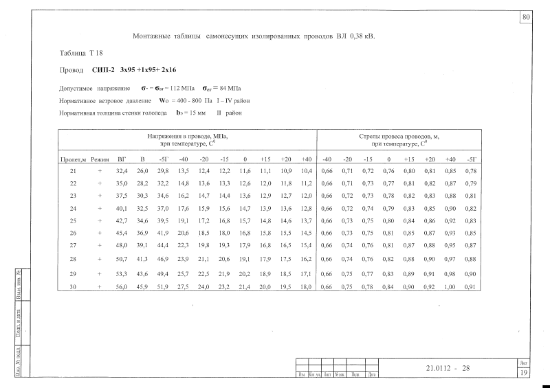 Шифр 21.0112 Альбом 2. Страница 81