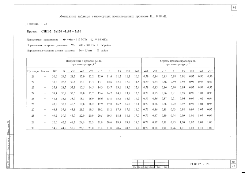 Шифр 21.0112 Альбом 2. Страница 85