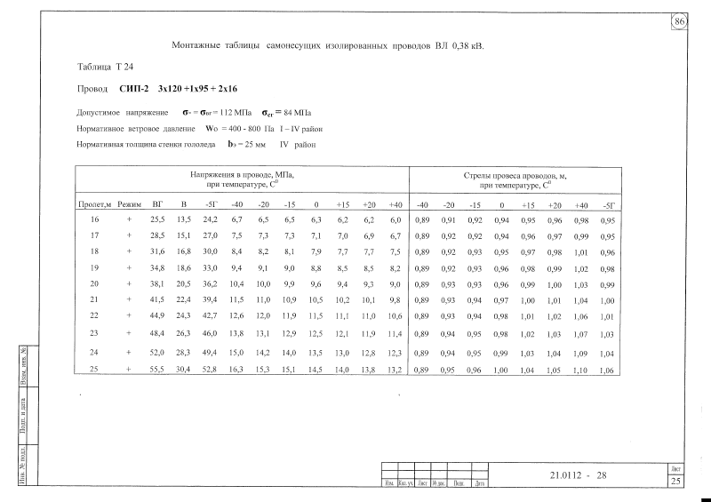 Шифр 21.0112 Альбом 2. Страница 87