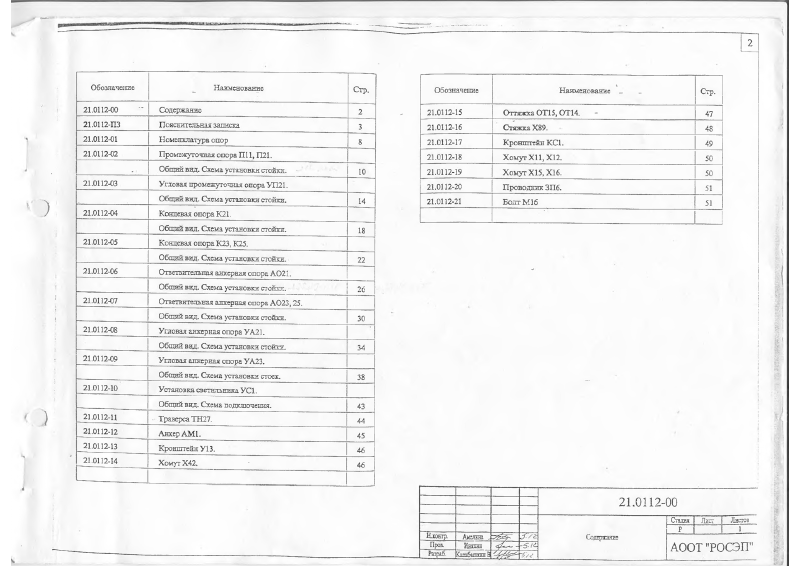 Шифр 21.0112. Страница 02