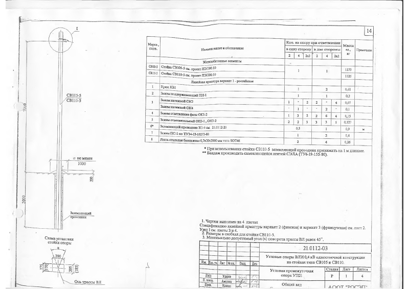 Шифр 21.0112. Страница 13