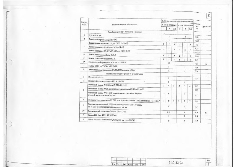 Шифр 21.0112. Страница 14