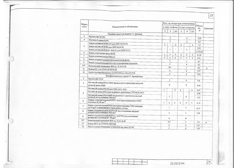 Шифр 21.0112. Страница 18