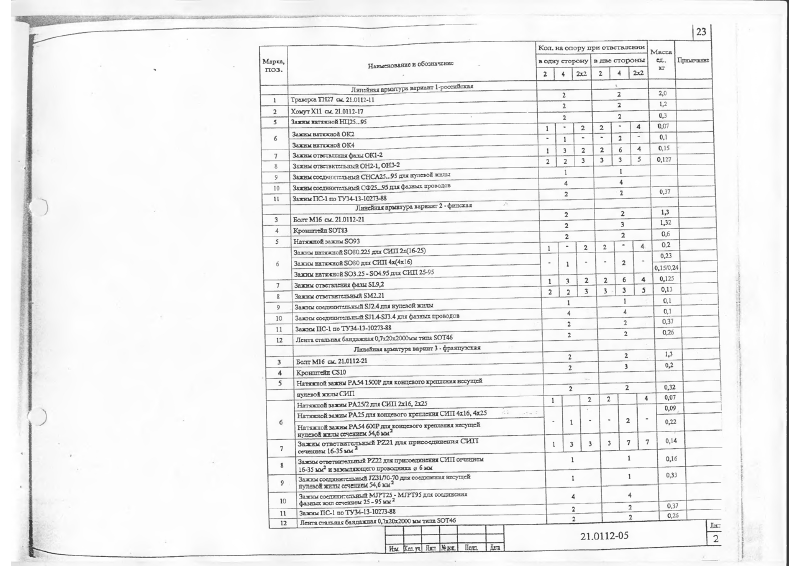 Шифр 21.0112. Страница 22