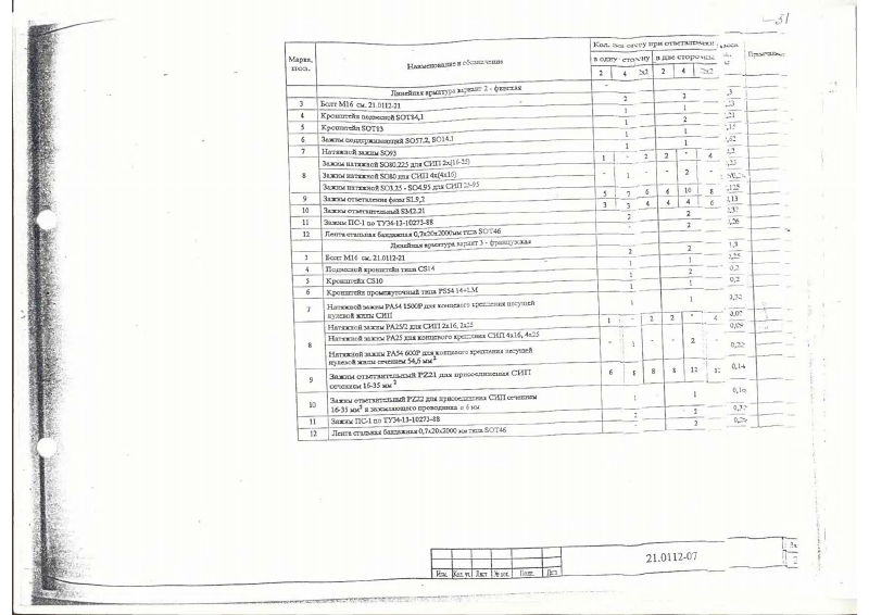 Шифр 21.0112. Страница 28