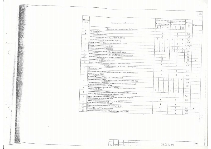 Шифр 21.0112. Страница 32