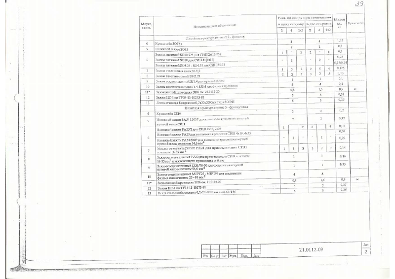 Шифр 21.0112. Страница 36
