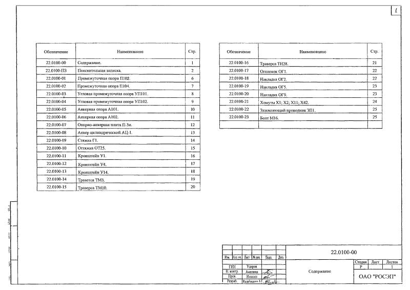 Шифр 22.0100. Страница 02