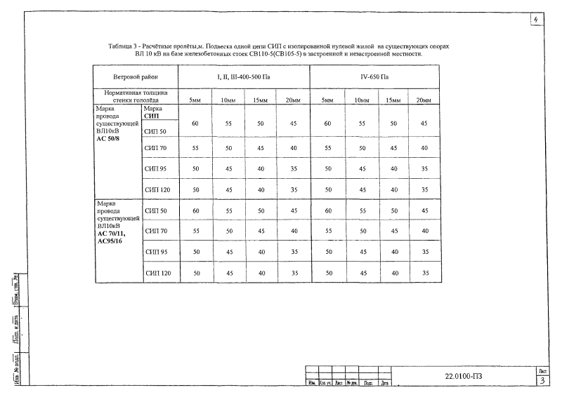 Шифр 22.0100. Страница 05