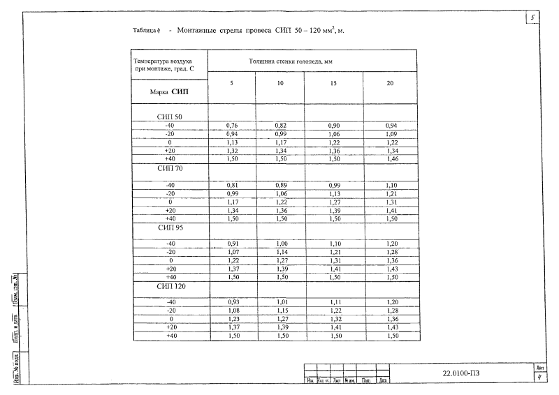 Шифр 22.0100. Страница 06