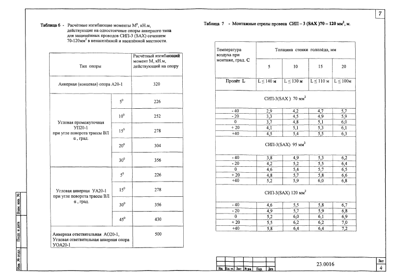 Шифр 23.0016. Страница 07
