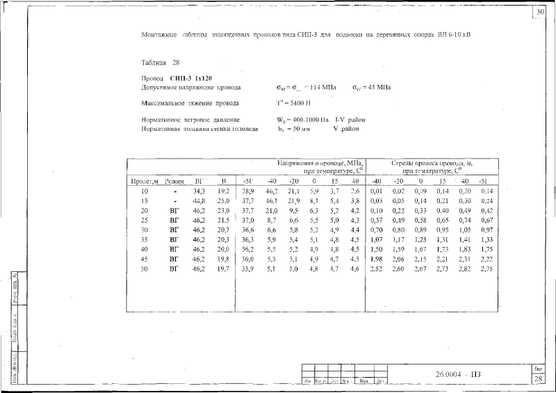 Шифр 26.0004. Страница 46