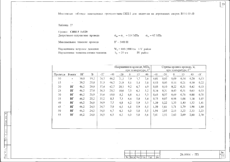 Шифр 26.0004. Страница 47