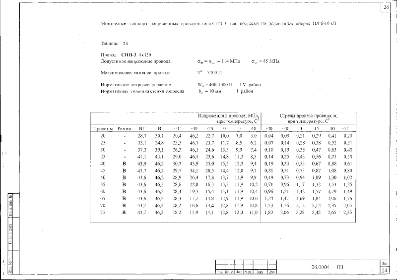 Шифр 26.0004. Страница 50