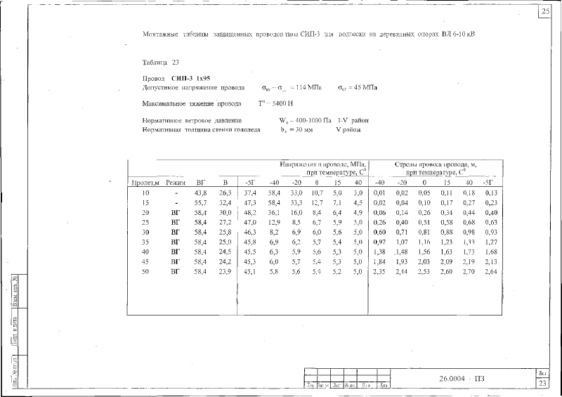 Шифр 26.0004. Страница 51