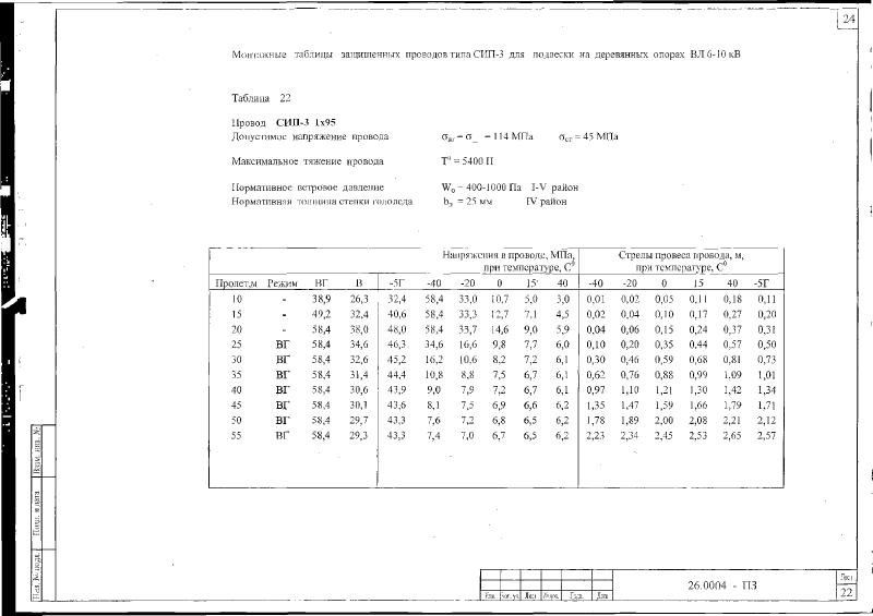 Шифр 26.0004. Страница 52