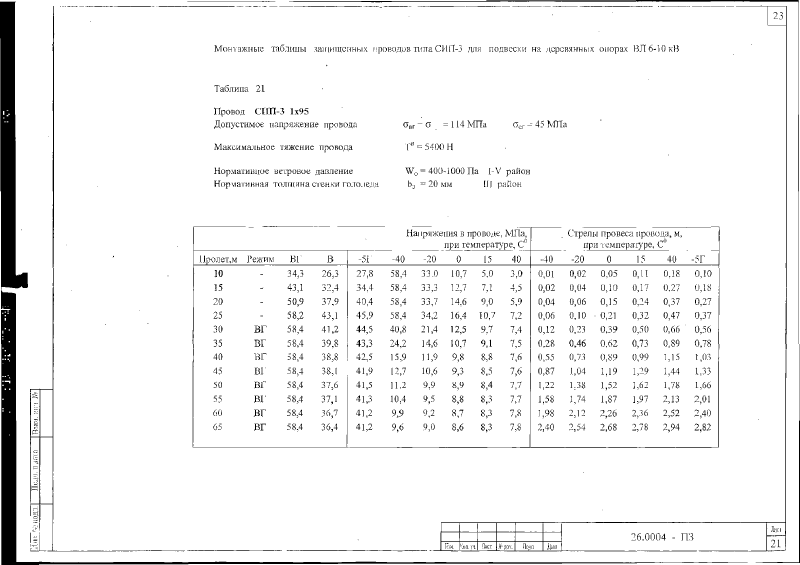 Шифр 26.0004. Страница 53