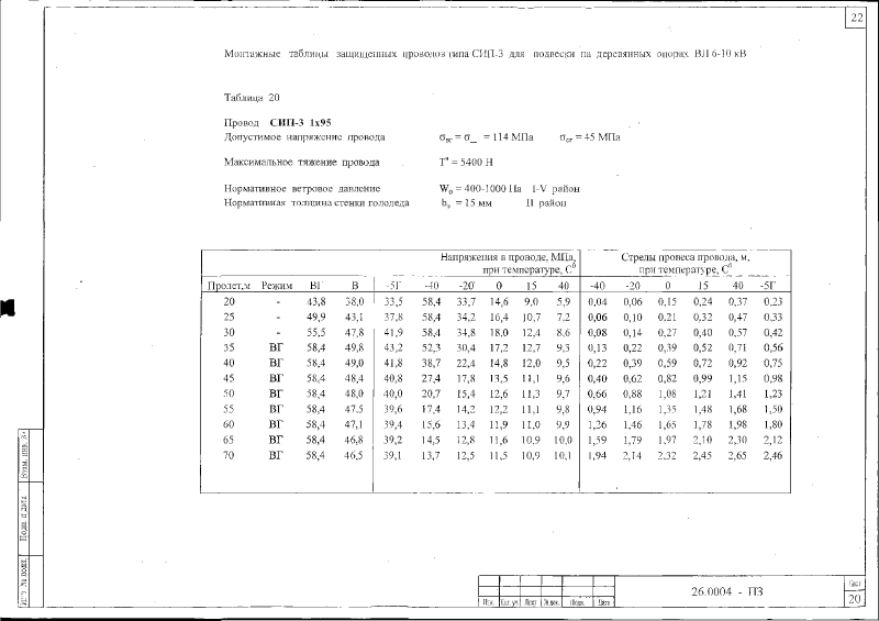 Шифр 26.0004. Страница 54