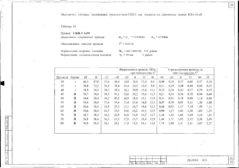 Шифр 26.0004. Страница 55