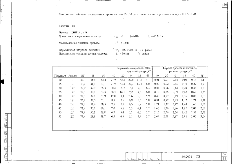 Шифр 26.0004. Страница 56