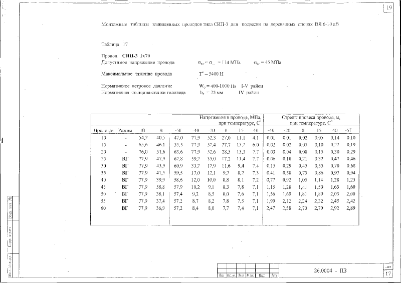 Шифр 26.0004. Страница 57