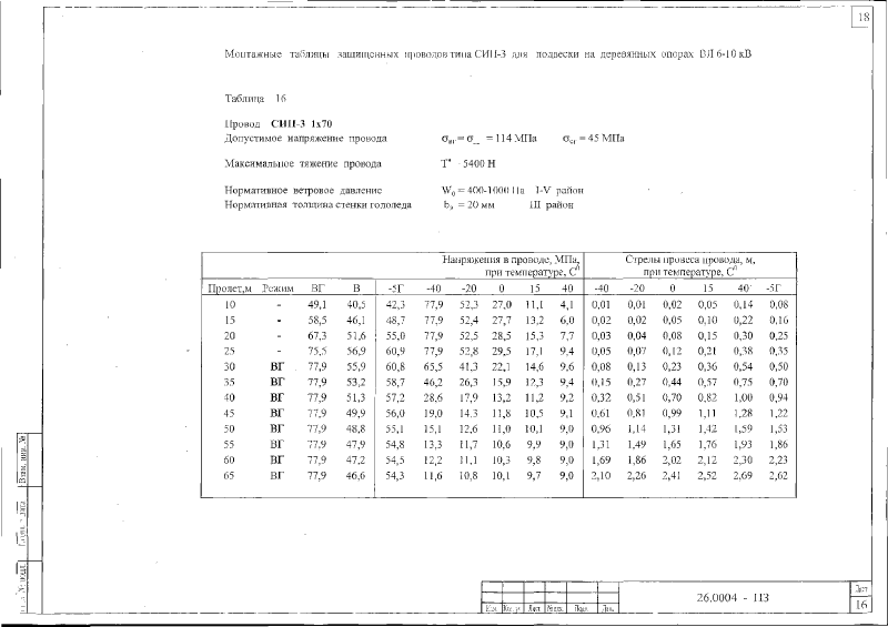 Шифр 26.0004. Страница 58