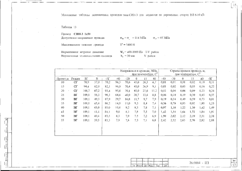 Шифр 26.0004. Страница 61
