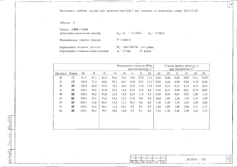 Шифр 26.0004. Страница 62