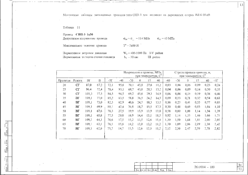 Шифр 26.0004. Страница 63