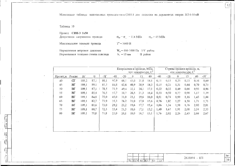 Шифр 26.0004. Страница 64