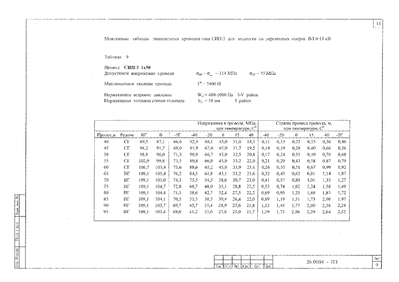 Шифр 26.0004. Страница 65