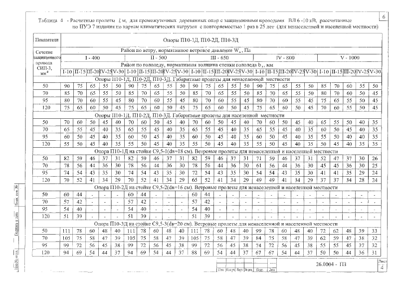 Шифр 26.0004. Страница 70