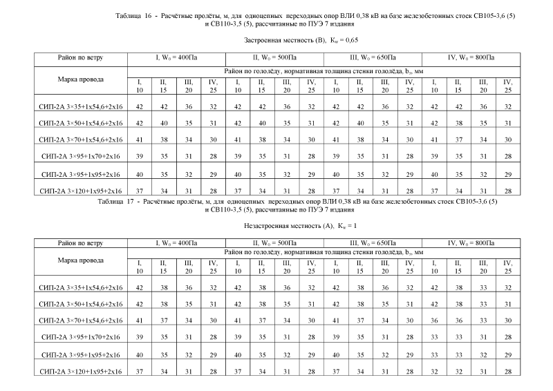 Шифр 26.0008. Страница 012