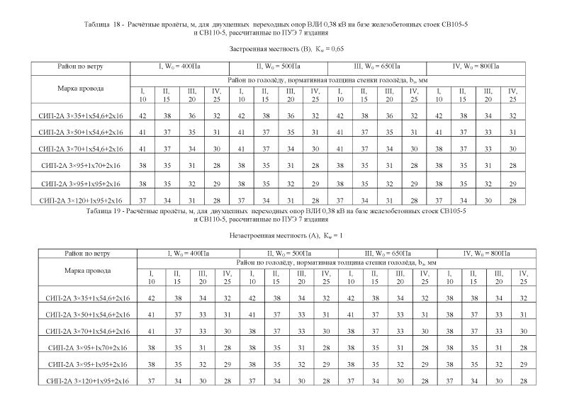 Шифр 26.0008. Страница 013