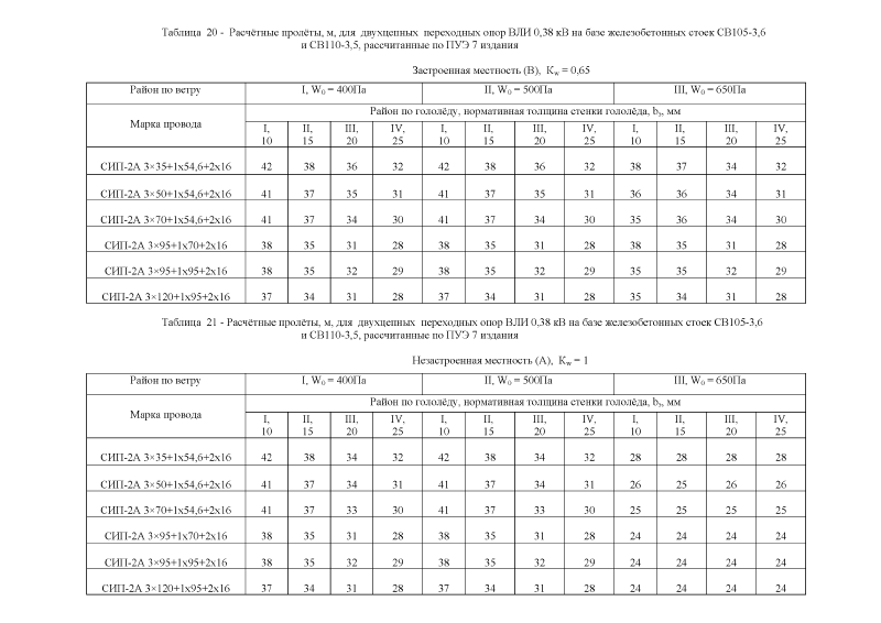 Шифр 26.0008. Страница 014