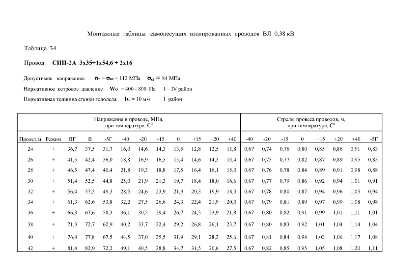 Шифр 26.0008. Страница 023