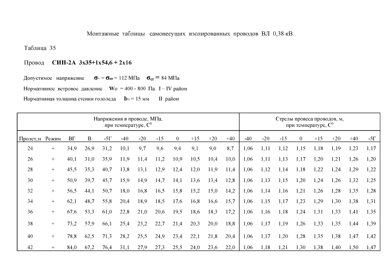 Шифр 26.0008. Страница 024