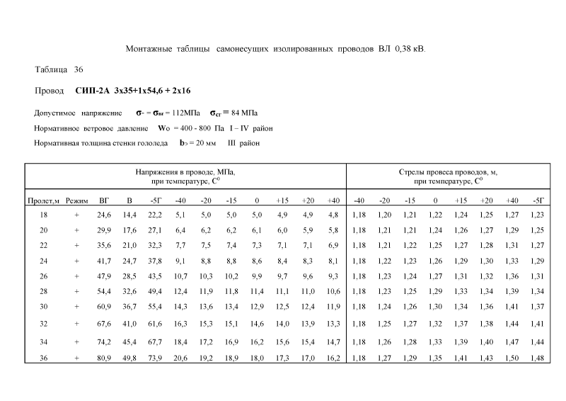 Шифр 26.0008. Страница 025