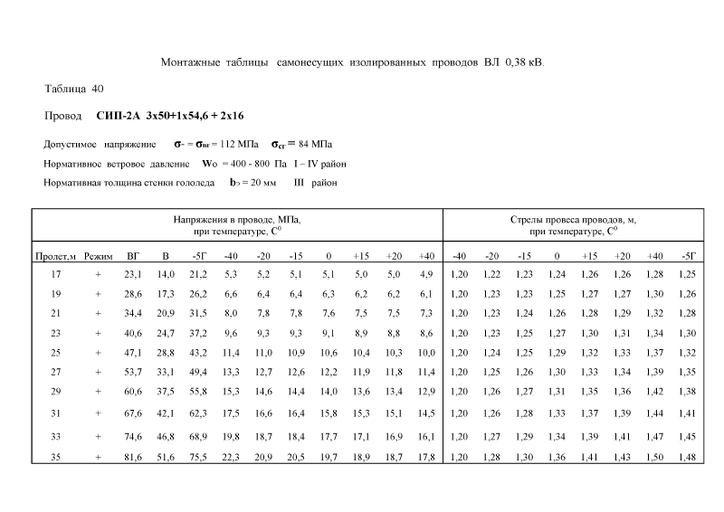 Шифр 26.0008. Страница 029