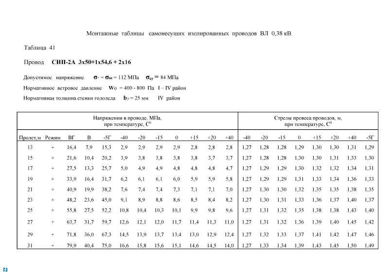 Шифр 26.0008. Страница 030