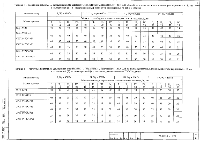 Шифр 26.0018. Страница 010