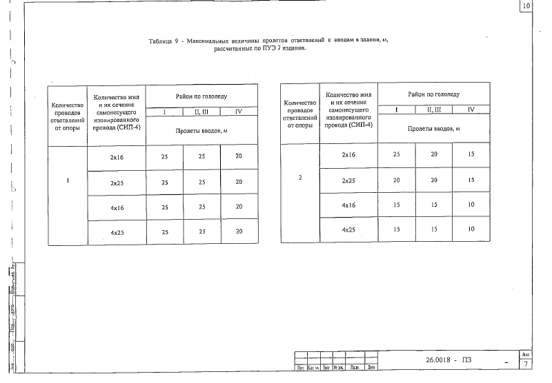 Шифр 26.0018. Страница 011