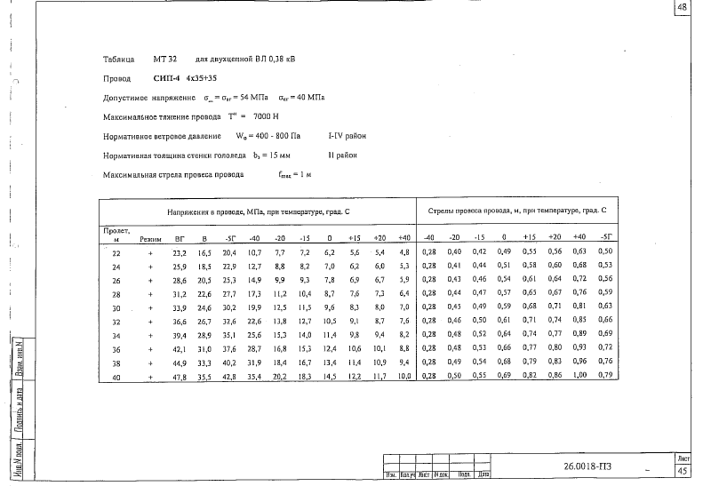 Шифр 26.0018. Страница 049