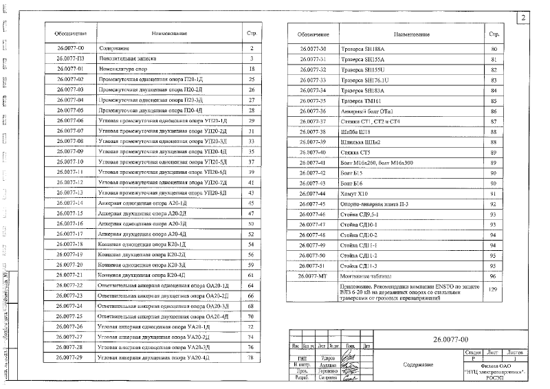 Шифр 26.0077. Страница 003