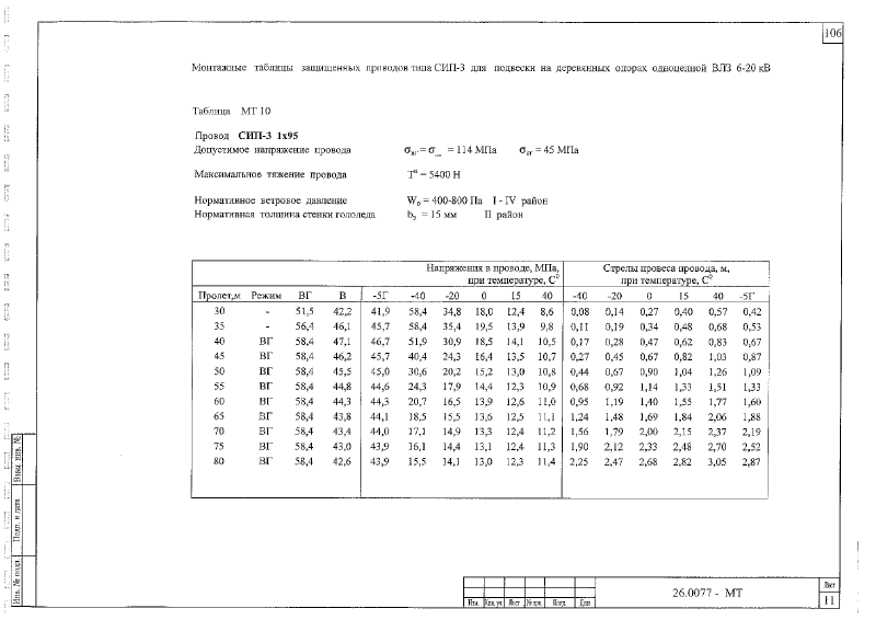 Шифр 26.0077. Страница 107