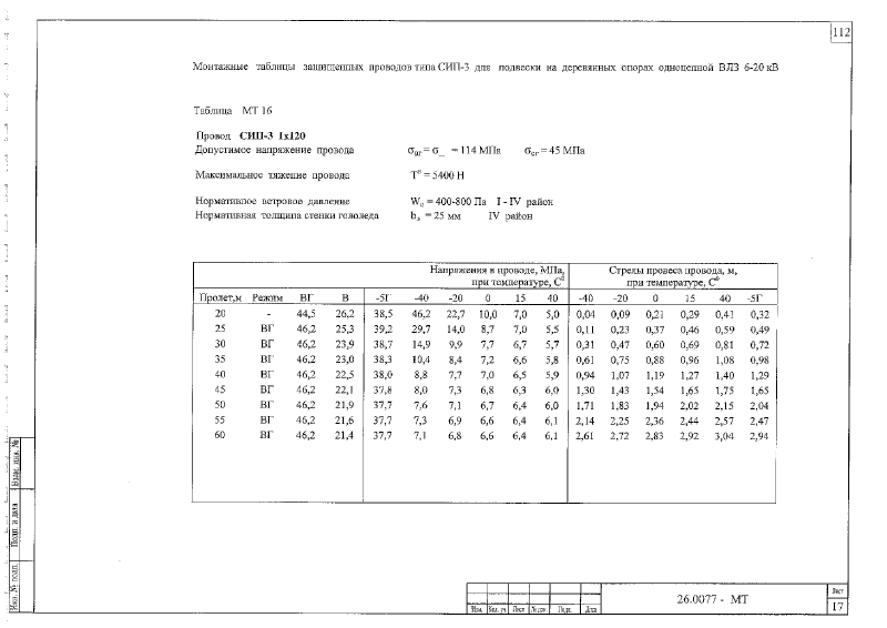 Шифр 26.0077. Страница 113