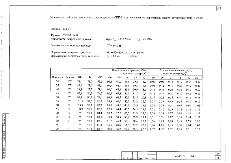 Шифр 26.0077. Страница 114