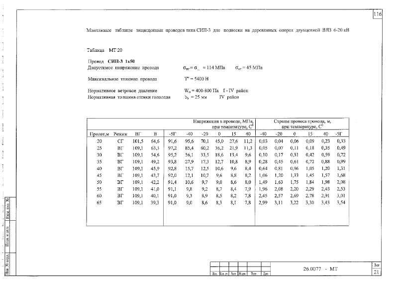 Шифр 26.0077. Страница 117
