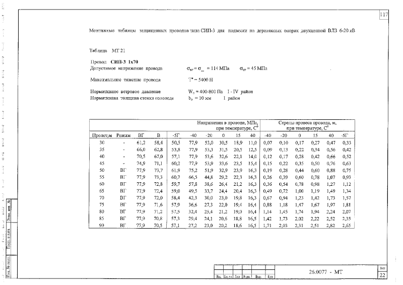 Шифр 26.0077. Страница 118