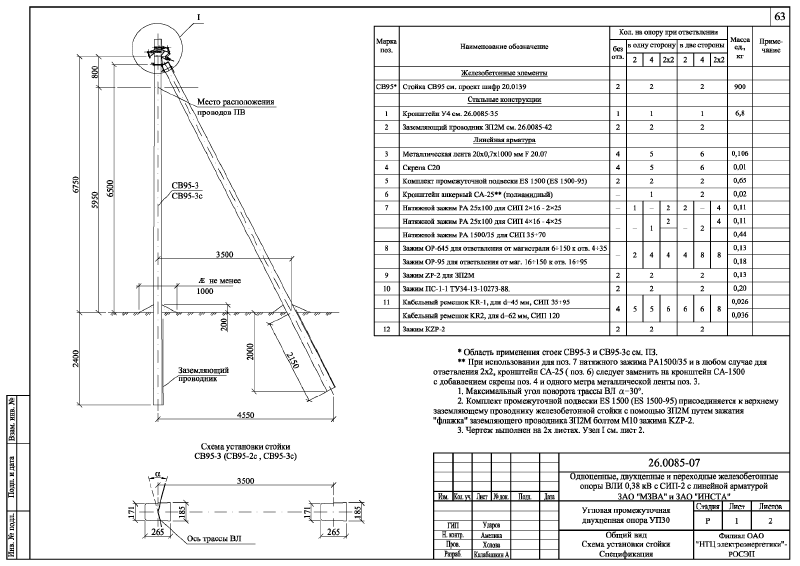 Шифр 26.0085 Альбом 1. Страница 064
